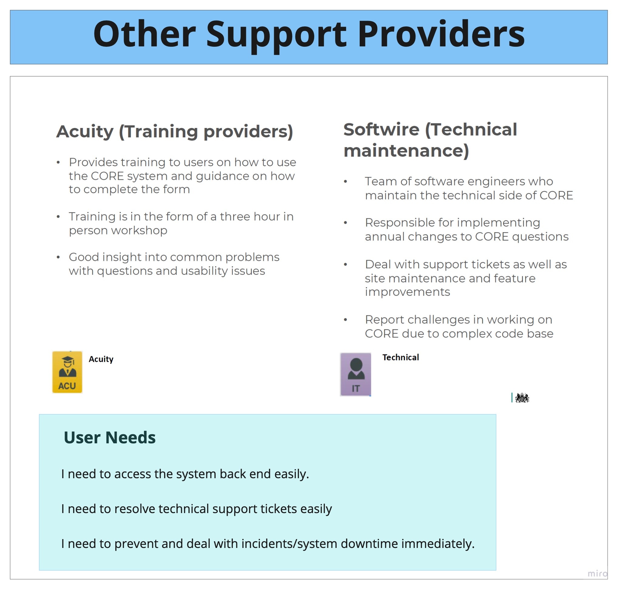 Additional support providers