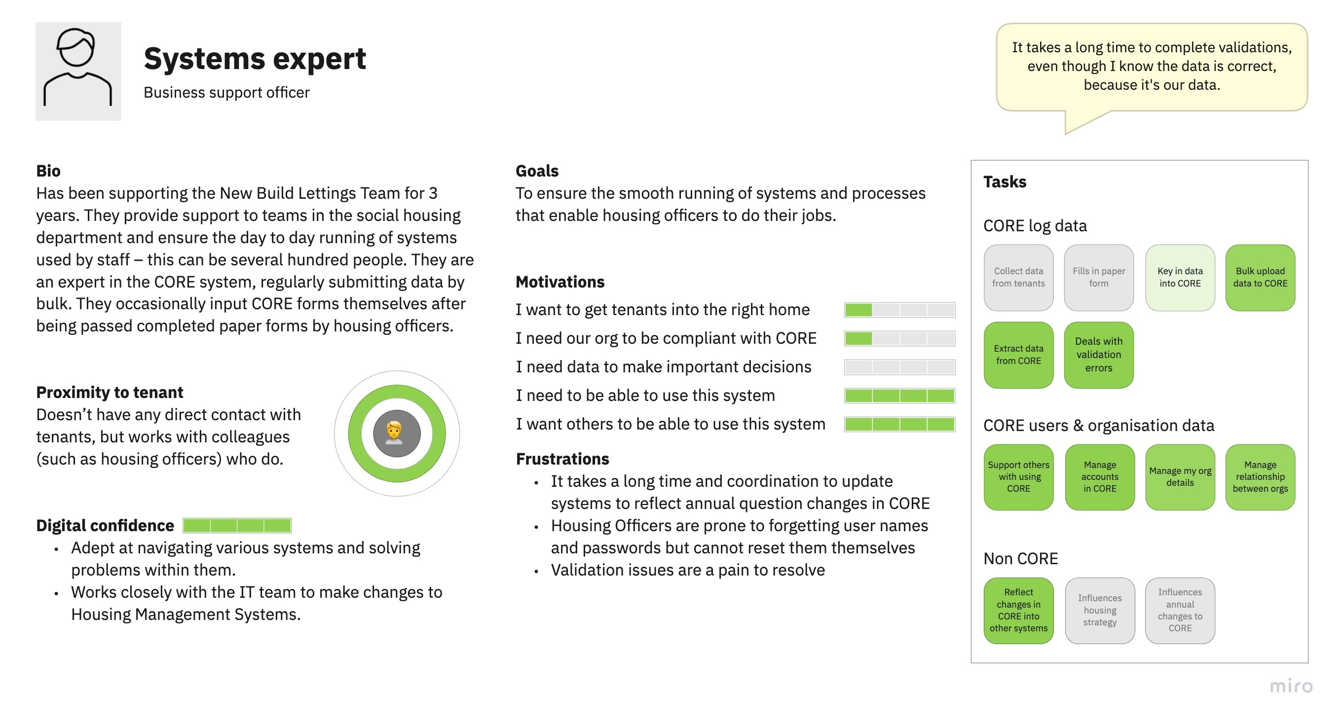 Systems expert